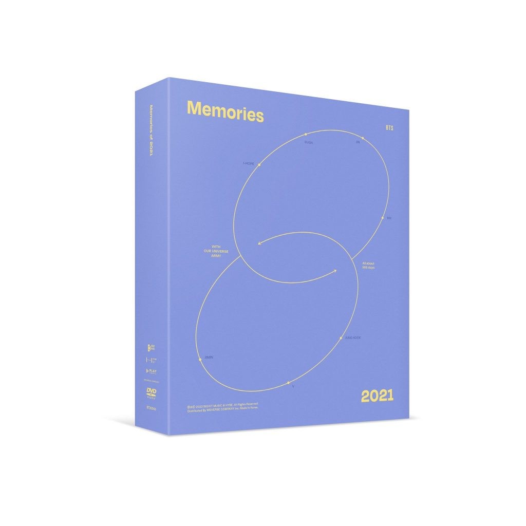 BTS MEMORIES OF 2021 DVD (2ND PRESS)
