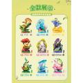 Blind Box - Eeeveelutions/Pokemon (Funism) Relax Eeevee