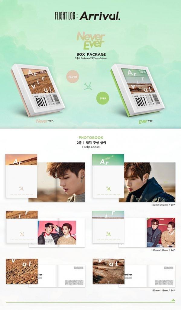 GOT7 - FLIGHT LOG: ARRIVAL