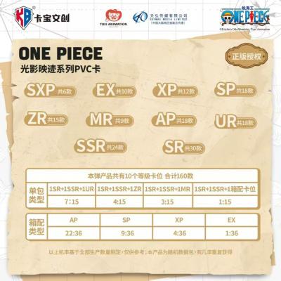 Karty kolekcjonerskie - One Piece - KB Card TCG - Light and Shadow Traces Series — zdjęcie 4